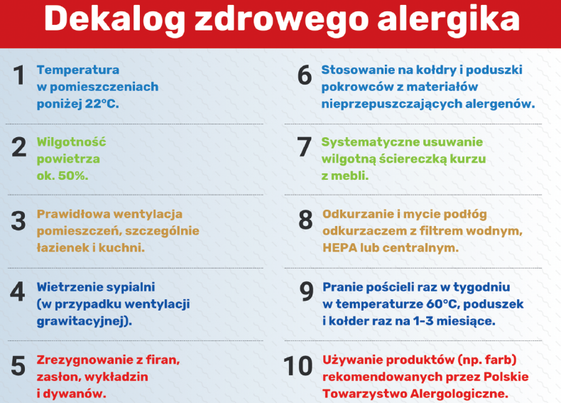Infografika: Dekalog zdrowego alergika