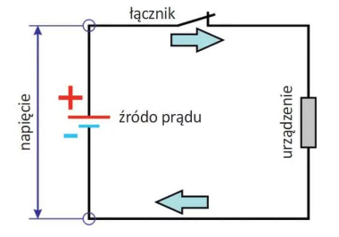 Schemat obwodu elektrycznego