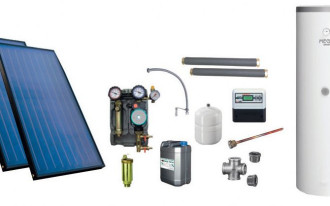 Czy opłaca się instalować solary?