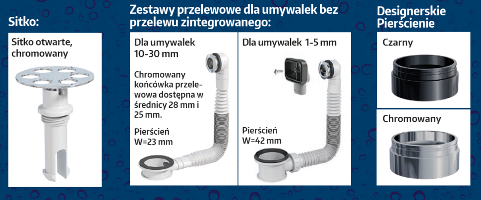 Odpływ EasyClean - akcesoria