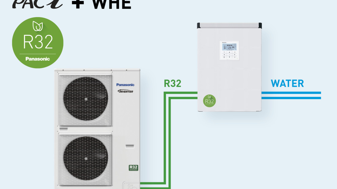 Wodny wymiennik ciepła dla serii PACi R32 w ofercie Panasonic 