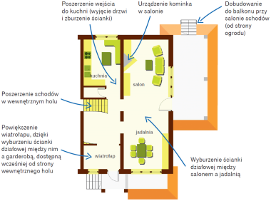 Rzut parteru po rozbudowie