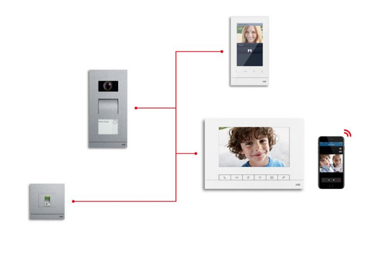 Aplikacja podłączona do systemu inteligentnego domu pozwala na identyfikację twarzy