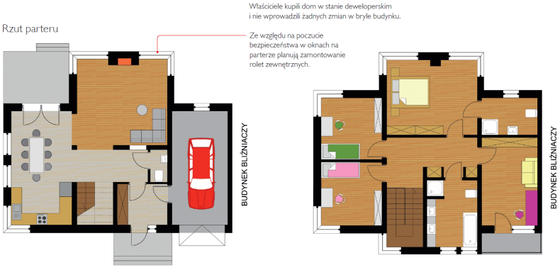 Rzut parteru i rzut piętra