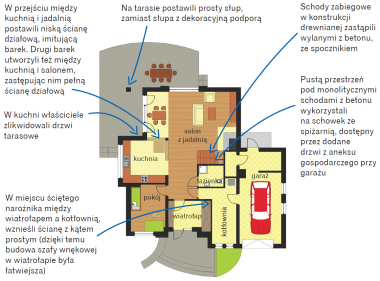 Rzut parteru po modernizacji