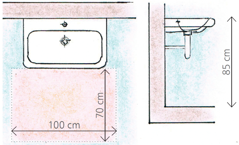 Zalecana odległość montażu umywalki