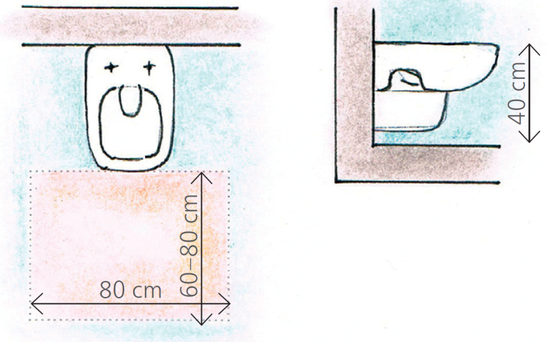 Zalecana odległość montażu sedesu