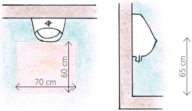 Zalecana odległość montażu pisuaru