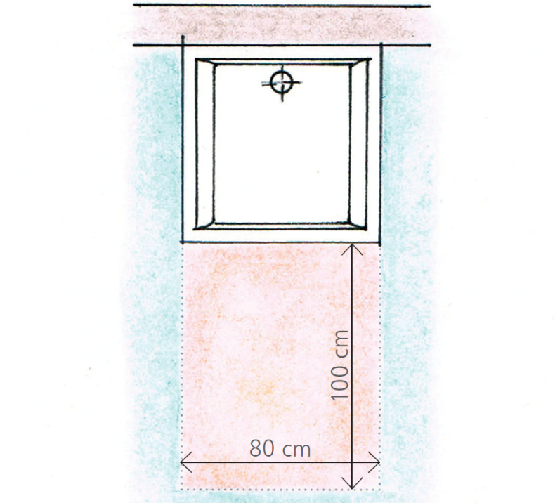 Zalecana odległość montażu brodzika