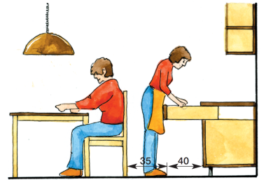 Schemat: Minimalne wymagane odległości między meblami z szufladami a stołem jadalnym