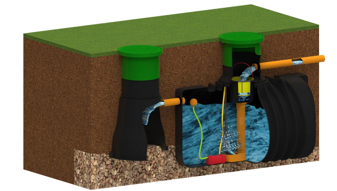 Podziemny System Ogrodowy - sposób na wykorzystanie deszczówki
