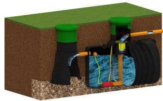 Podziemny System Ogrodowy - sposób na wykorzystanie deszczówki