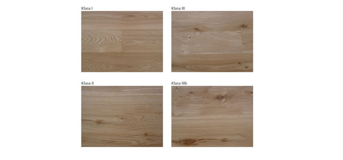 Jakie są klasy desek drewnianych i czym się charakteryzują?