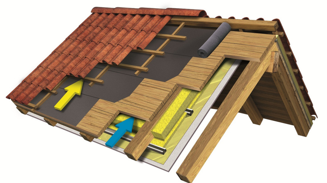 Jak prawidłowo wykonać hydroizolację dachu skośnego z pełnym deskowaniem?