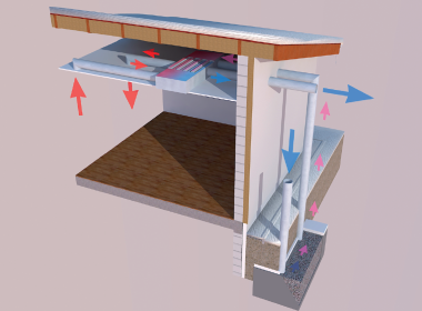 Gruntowy wymiennik ciepła w warunkach letnich - schemat działania