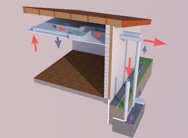 Gruntowy wymiennik ciepła w warunkach zimowych - schemat działania
