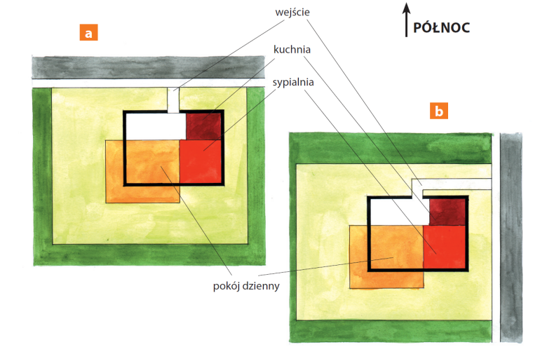 Schemat: Działka z drogą od strony północnej i wschodniej