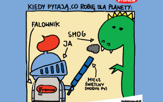 Czy planujesz instalację fotowoltaiczną? Postaw na falownik najwyższej jakości