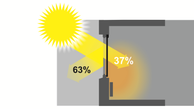 Osłona przeciwsłoneczna wewnętrzna - przepuszcza 37% światła