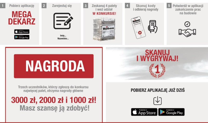 Co zrobić, żeby wygrać?