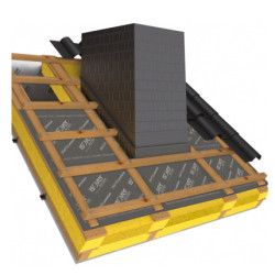 System termorenowacji nakrokwiowej poddasza Renover