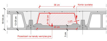 Przekrój stropu Rectolight