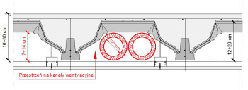 Przekrój stropu Rectobeton