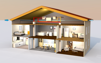 Jawar ATMO - nowy system wentylacji z odzyskiem ciepła