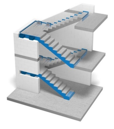 Rys.1 - Oddylatowanie biegów wraz ze spocznikami od ścian klatki schodowej