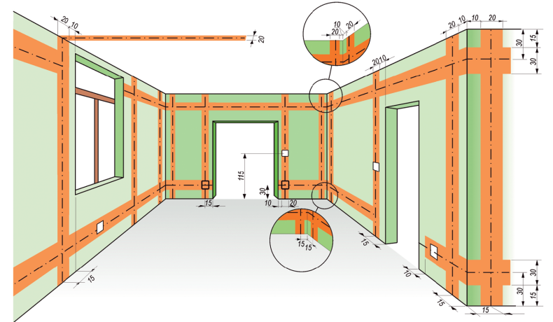 Schemat: Zalecany sposób prowadzenia przewodów względem krawędzi okien, drzwi i podobnych elementów