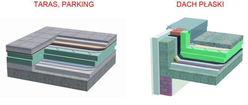 Izolacja tarasu/parkingu i dachu płaskiego płytami steinodur® UKD