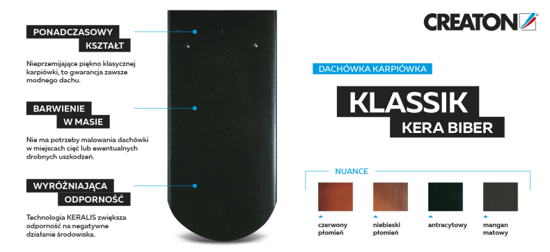 Dachówka KLASSIK KERA BIBER