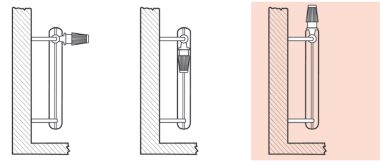 Grzejnik na ścianie (montaż dobry - rysunek po lewej i środkowy; montaż zły - rysunek po prawej)