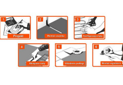 Etapy montażu elektrycznego ogrzewania podłogowego