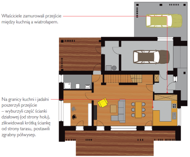Rzut parteru po zmianach