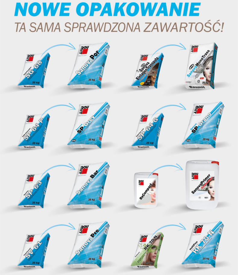 Baumit - produkty renowacyjne, zmiana opakowań