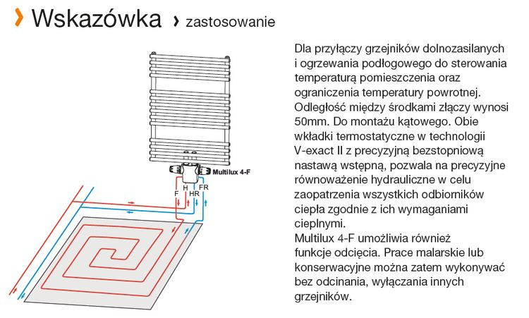 Wskazówka zastosowania przyłączy