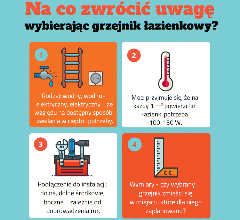 Infografika: Na co zwrócić uwagę wybierając grzejnik łazienkowy?