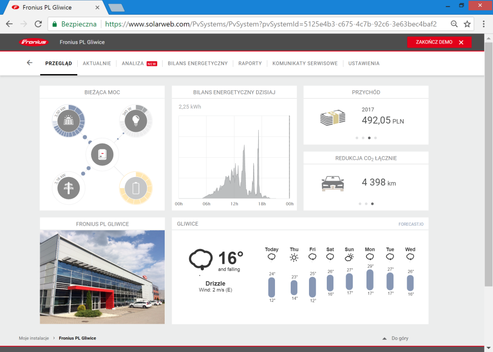 Rys. 1. Przykład monitorowania instalacji na portalu Solar.Web (https://www.solarweb.com). Źródło: Fronius
