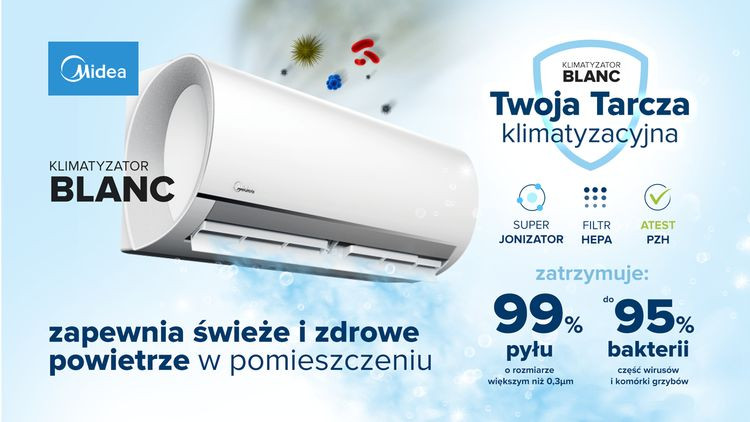 Działanie klimatyzatora BLANC