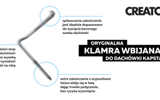 Oryginalna klamra wbijana do dachówki cementowej KAPSTADT