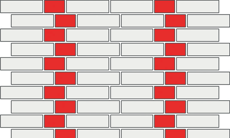Wiązanie śląskie - schemat