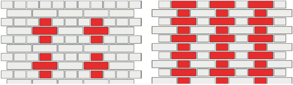 Schematy od lewej: Wiązanie krzyżowe typ 1 i wiązanie krzyżowe typ 2