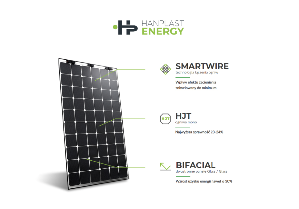 Ogniwa monokrystaliczne typu-n HJT 
