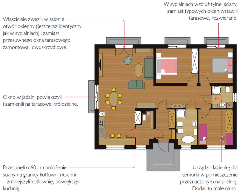 Rzut parteru po zmianach