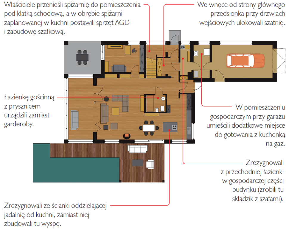 Rzut parteru po zmianach