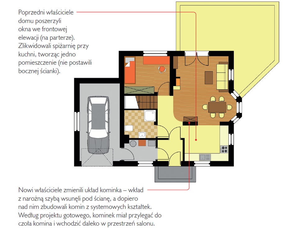 Rzut parteru po zmianach