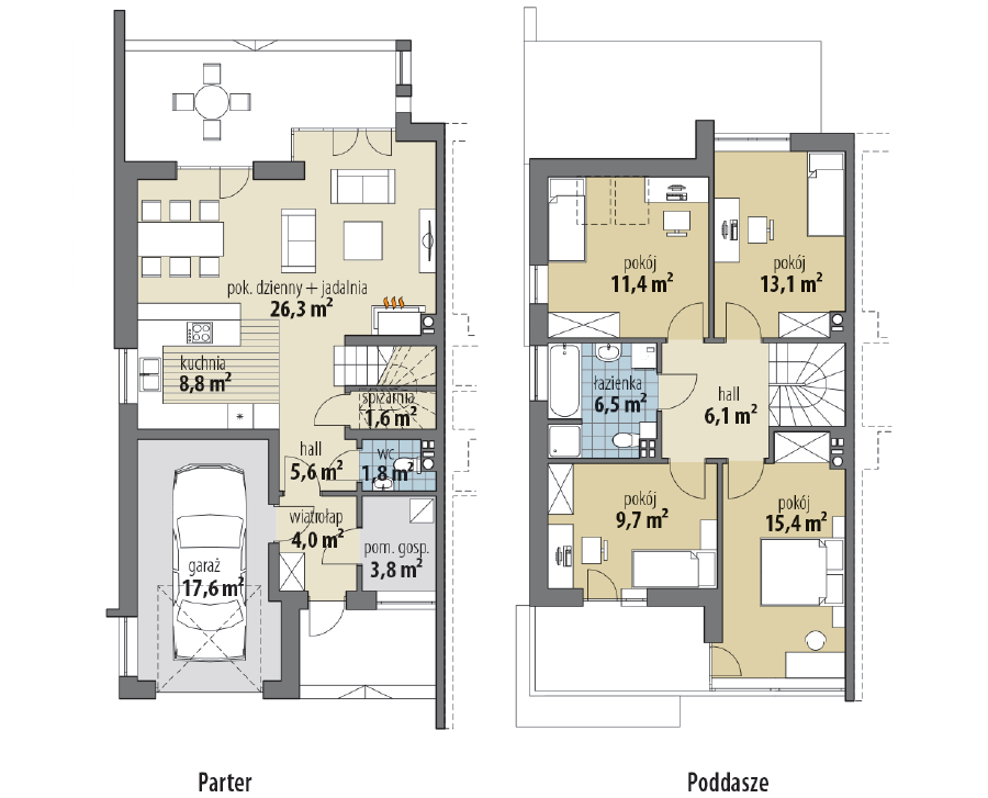 Optymalna wielkość i układ pomieszczeń - rzut budynku