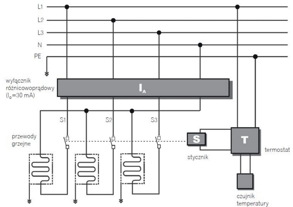 Схема подключения электрического теплого пола