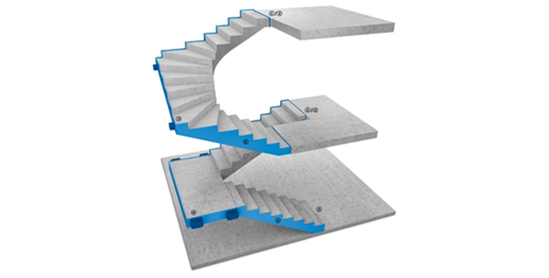 Rys. 1: schemat klatki schodowej z elementami systemu Schöck Tronsole®